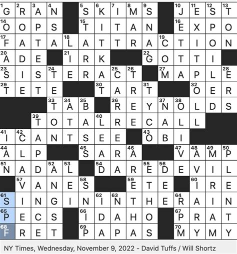 Translation of torah nyt crossword clue - The Crossword Solver find answers to clues found in the New York Times Crossword, USA Today Crossword, LA Times Crossword, Daily Celebrity Crossword, The Guardian, the Daily Mirror, Coffee Break puzzles, Telegraph crosswords and many other popular crossword puzzles. Answers for Torah holders/695162 crossword clue, 4 letters.